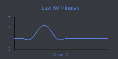 hour.png