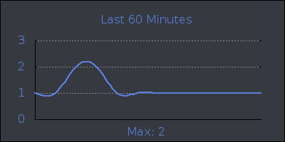 hour.png