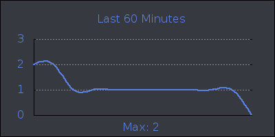 hour.png