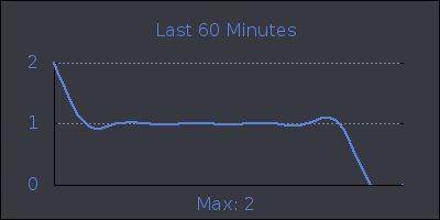 hour.png