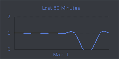 hour.png
