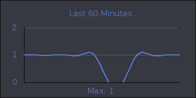 hour.png