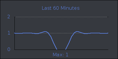 hour.png