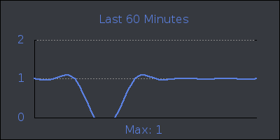 hour.png