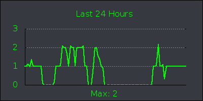 day.png