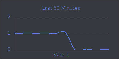 hour.png