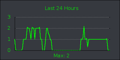 day.png