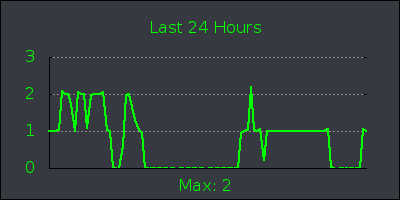 day.png