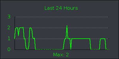 day.png