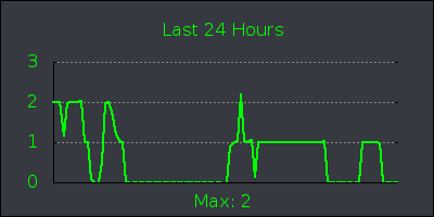 day.png