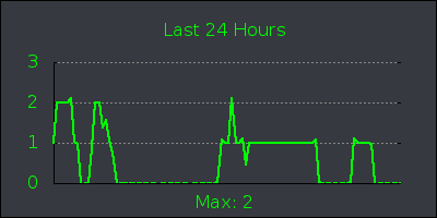 day.png