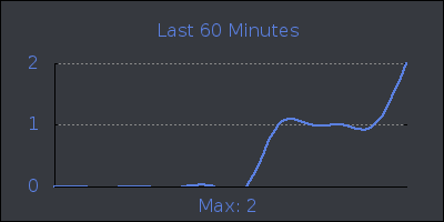 hour.png