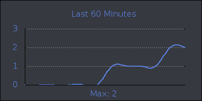 hour.png