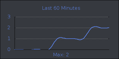 hour.png