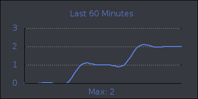hour.png