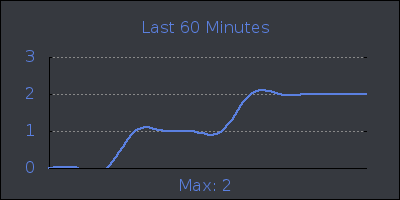 hour.png