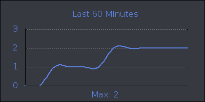 hour.png
