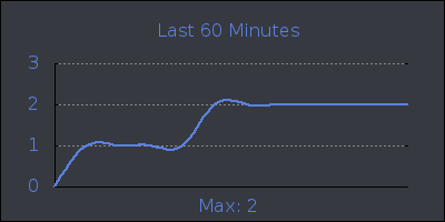 hour.png