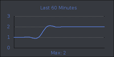 hour.png