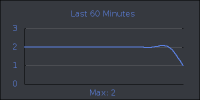 hour.png