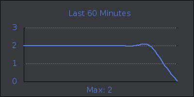 hour.png