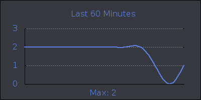 hour.png