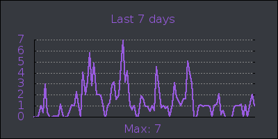 week.png
