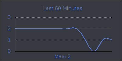 hour.png