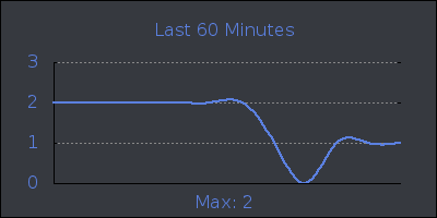 hour.png