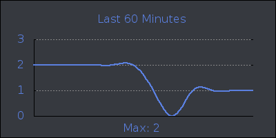 hour.png