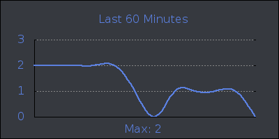 hour.png