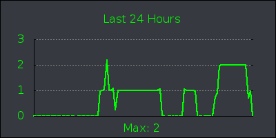 day.png