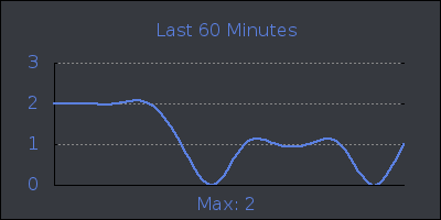 hour.png