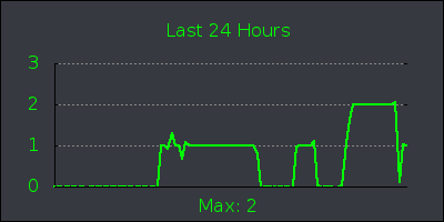 day.png
