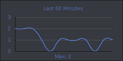 hour.png