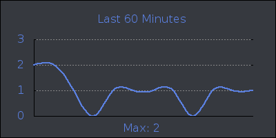 hour.png