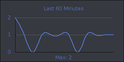 hour.png