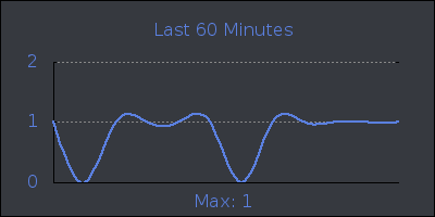 hour.png