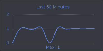 hour.png