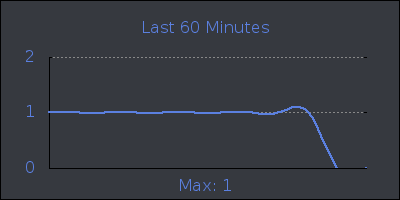 hour.png