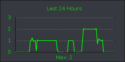 day.png
