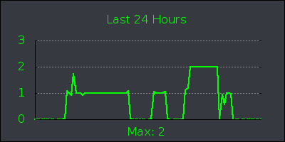 day.png