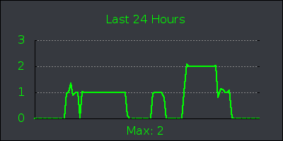 day.png