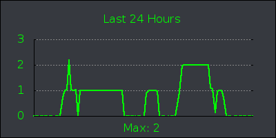 day.png