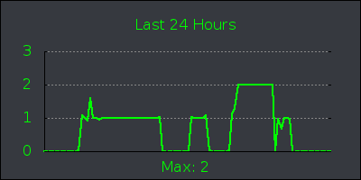 day.png