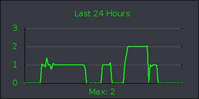 day.png