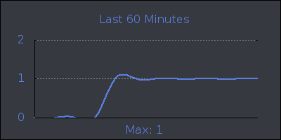 hour.png