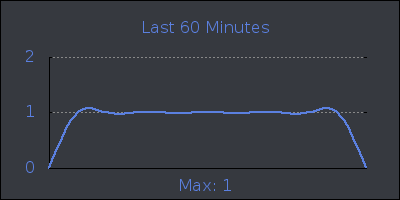 hour.png