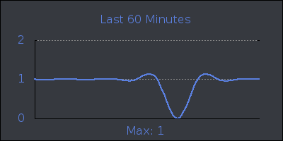 hour.png
