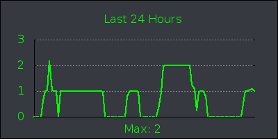 day.png